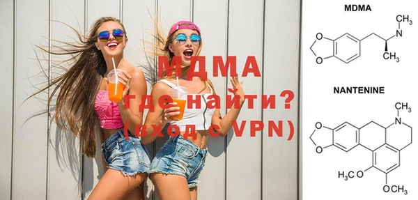 шишки Абинск